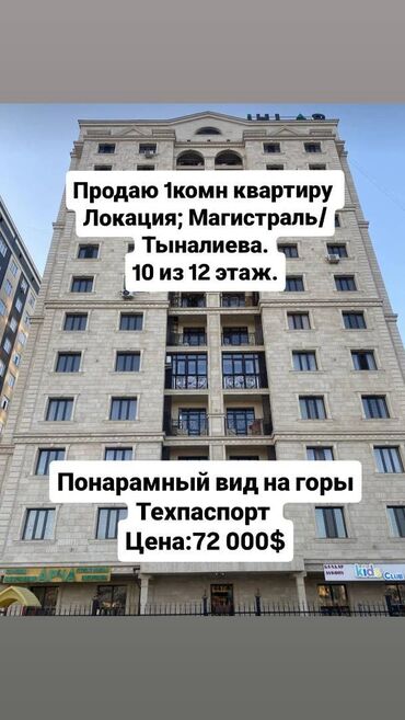 Продажа домов: 1 комната, 40 м², Элитка, 10 этаж, Евроремонт