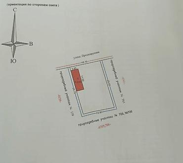 олокон: 4 соток, Для строительства, Красная книга — 2