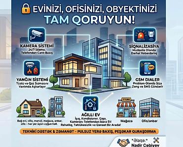 Security Azerbaijan – obyektlərin təhlükəsizlik həlləri Təqdim olunan