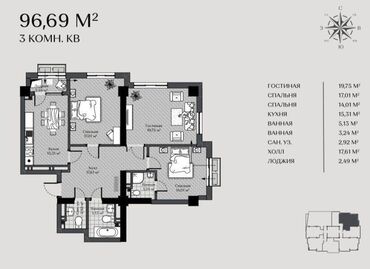 продажа 1 комнатных квартир в бишкеке: 3 комнаты, 96 м², Элитка, 13 этаж, ПСО (под самоотделку)