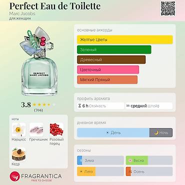 jacob: Marc Jacobs Perfect Eau de Toilette — светлый цветочно-древесный — 4