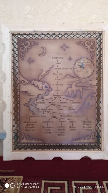 Часы для дома: 💥💥💥💥Жети атаны билүү ар бир кыргыздын милдети. Сиздин Жети атанызды уй — 3
