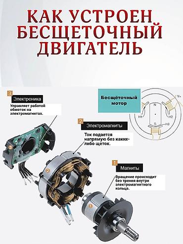 торт бишкек: Один из самых лучших качественных шуруповертов на данное время!!! - — 4