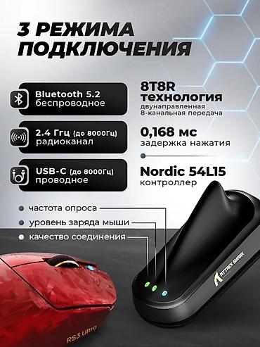 Компьютердик чычкандар: Attack Shark RS3 Ultra — беспроводная игровая мышь с высокоточным — 3