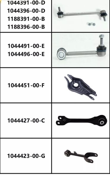 Другие автозапчасти: Запчасти на заказ и в наличии На тесла модел 3/Y/S Tesla model 3/Y/S at lalafo.kg — 13 Другие автозапчасти: Запчасти на заказ и в наличии На тесла модел 3/Y/S Tesla model 3/Y/S — 13