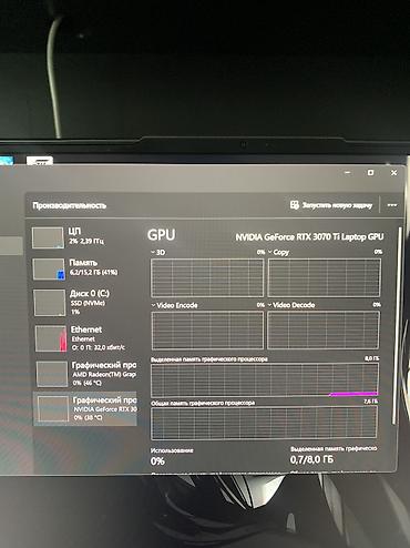 ремонт игровых наушников: Игровой, Б/у, AMD Ryzen 9 — 4