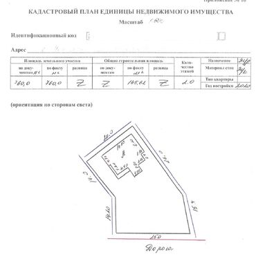 Продажа домов: Дом, 207 м², 7 комнат, Собственник, Дизайнерский ремонт — 28