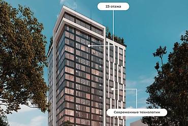 brk group: Внимание самая низкая цена. Надежный застройщик. ПСО 4 квартал 2026 — 1