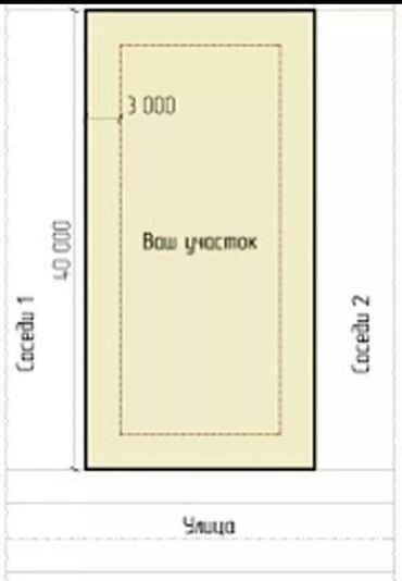 Продажа квартир: 8 соток, Красная книга