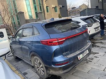 курс доллара: Сдаю BYD, Долгосрочно — 4