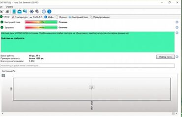 Oyun konsolları: Playstation 4 model 6.72 proşivka versiya, әn nadir tapılan vә rahat — 12