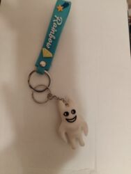 Breloklar: Breloklar (PlayStation 3/4/5 diskiyle barter edilir) -da lalafo.az — 5 Breloklar: Breloklar (PlayStation 3/4/5 diskiyle barter edilir) — 5