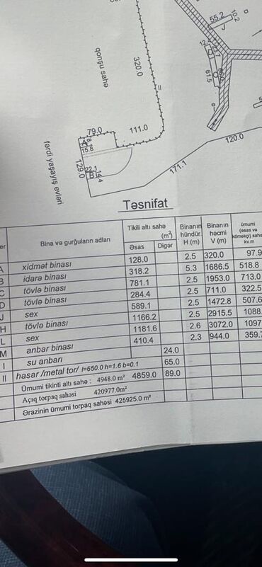 Torpaq sahələrinin satışı: 6000 sot, Kənd təsərrüfatı, Mülkiyyətçi, Kupça (Çıxarış)