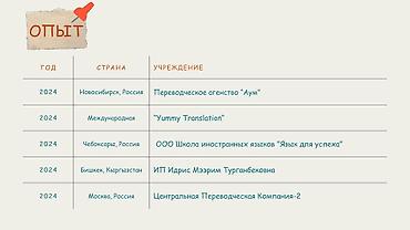 Услуги переводчика: Услуги переводчика, Кыргызский — 9