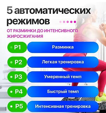 Виброплатформы: Виброплатформа 2-в-1 для дома: лимфодренаж + похудение - — 2