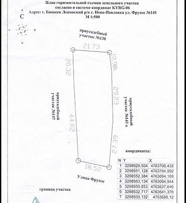 аренда помещение новопавловка: Продается земельный участок 13,6сот для коммерческого использования — 5