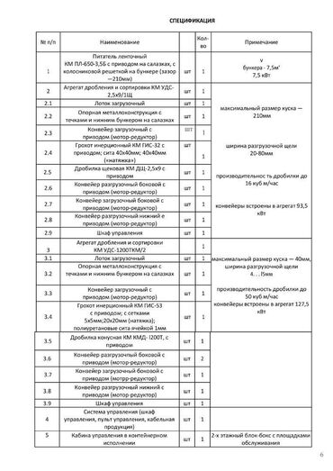 Дробилки: Дробильно-сортировочный комплекс КМ (УДС-2,5х9/1Щ и УДС-1200ТКМ/2) - — 10