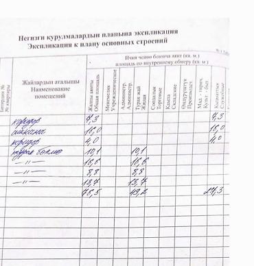 Продажа коттеджей и домов: Срочно!!! Исанова / Баялинова(Ленинградка)!!! Продаётся кирпичный — 22