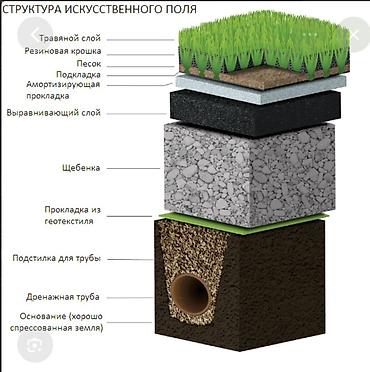 Строительство под ключ: Больше 6 лет опыта — 2