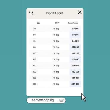 водонапорная: Клапан поплавковый ATHENA, CSA (Италия), фланцевый. Корпус: чугун — 2