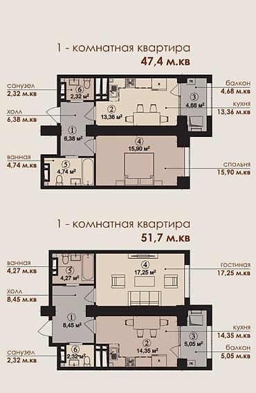 kant flat: 1 комната, 52 м², Кызыл Аскер Элитка, 2 этаж, ПСО (под самоотделку) — 2