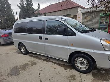 elantra qapi: Masın idal vəziyətdədir kodssneri işlək vəziyətdədir taksidə istifadə — 2