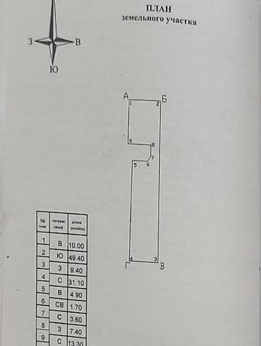Продажа коттеджей и домов: Продается жилой дом с участком. Характеристики дома: - Два этажа — 1