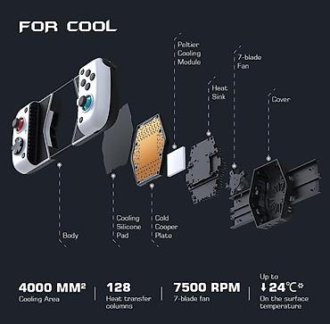 nintendo controller: GameSir X3 Type-C геймпад, мобильный игровой контроллер для — 7