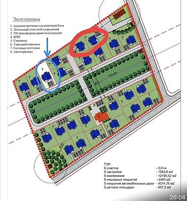 номера исыккуль: 4 соток, Для строительства, Красная книга — 6