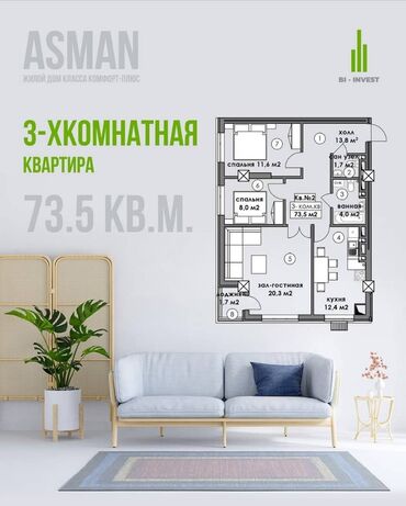 Продажа домов: 3 комнаты, 73 м², Элитка, 2 этаж, ПСО (под самоотделку)