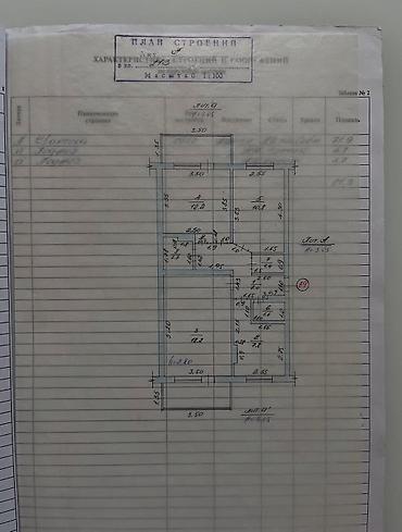 Продажа квартир: 3 комнаты, 72 м², 105 серия, 5 этаж, Евроремонт — 23