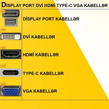 Operativ yaddaş (RAM): HDMİ DVİ VGA Display Port Type-C USB Kabellər ⭐Type-C (USB-C) to