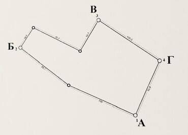 Продажа участков: 126 соток, Для бизнеса, Красная книга, Договор купли-продажи at lalafo.kg — 11 Продажа участков: 126 соток, Для бизнеса, Красная книга, Договор купли-продажи — 11