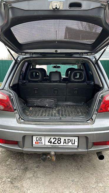 Mitsubishi Outlander: 2005 г., 2 л, Кол менен иштөөчү, Бензин, Кроссовер lalafo.kg да — 2 Mitsubishi Outlander: 2005 г., 2 л, Кол менен иштөөчү, Бензин, Кроссовер — 2