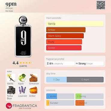 afnan 9pm: Orijinal Afnan 9PM 1 ml 1 manat Ultra Male Jean Paul Gaultier ətrinə — 2