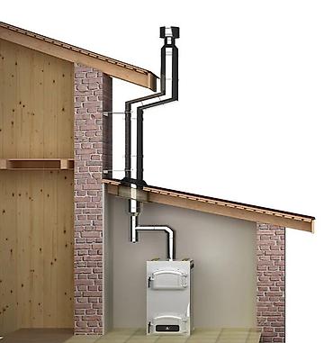 Установка отопительных систем: Профессиональный монтаж и ремонт дымоходов. Что выполняем: - — 2