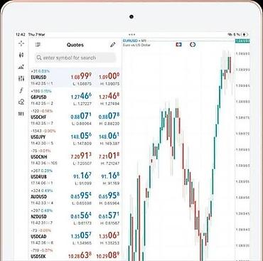 инвестора: 📢FOREX ТРЕЙДИНГ ҮЧҮН ИНВЕСТОР-ӨНӨКТӨШ ИЗДЕЙМ! Ассаламу алейкум! Forex — 2