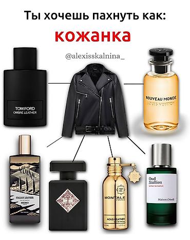 Парфюмерия: Подборка нишевых и дизайнерских ароматов с выраженными фруктовыми и — 12