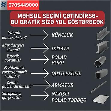 4x4 profil: Düzbucaqlı, Dəmir Profil, şveller, 100x100 mm, Qalınlıq: 4 mm, Yeni, Pulsuz çatdırılma, Ödənişli çatdırılma, Ünvandan götürmə — 10
