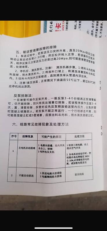 Другое строительное оборудование: Продается мини-бетононасос Абсолютно новый, в отличном состоянии — 10