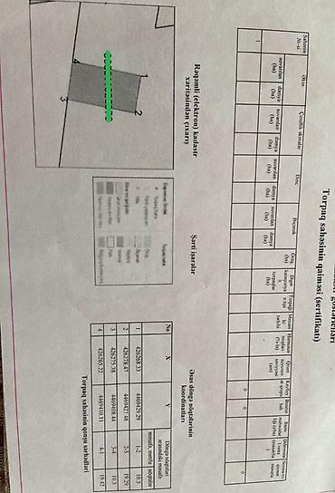 Torpaq sahələrinin satışı: 2 sot, Tikinti, Mülkiyyətçi, Kupça (Çıxarış) — 3