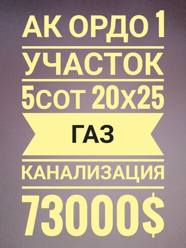 Продажа участков: 5 соток, Для строительства, Красная книга