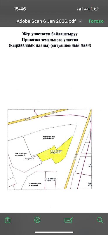 Продажа участков: 23 соток, Для бизнеса, Договор купли-продажи — 4