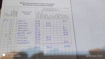 Продажа домов: Дом, 158 м², 7 комнат, Собственник, ПСО (под самоотделку) — 13