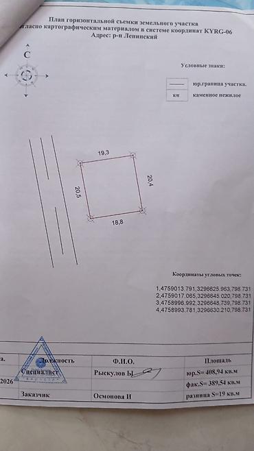 4: Срочно продается дом 
Ак Ордо 3
Площадь: 4соток 
Цена:69.000$ — 3