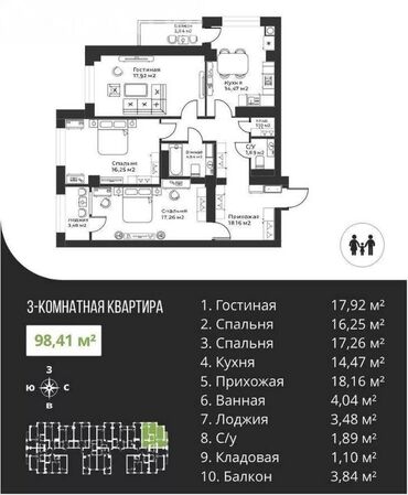 Продажа квартир: 3 комнаты, 98 м², Элитка, 8 этаж, ПСО (под самоотделку)