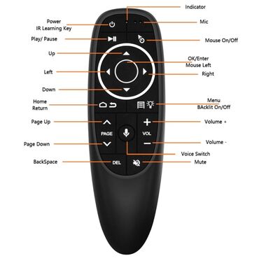 toshiba satellite pro r50 b: Air Mouse G10S Pro sa mikrofonom i osvetljenjem tipki Odličan