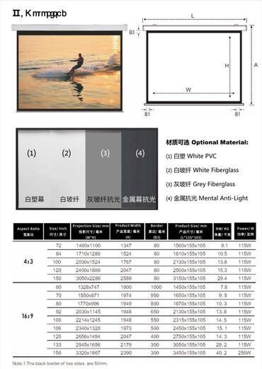 Digər TV və video məhsullar: Məhsul: Proyektor lampaları və lampalı modul blokları Təsvir: - — 39