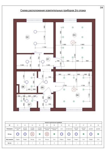 Дизайн, проектирование: Проектирование, Дизайн | Кафе, рестораны, Офисы, Квартиры — 4