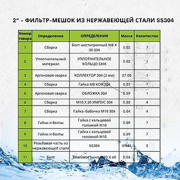 Другое оборудование для бизнеса: Suntech® TF 210 (10 м3/ч) 6 бар Нержавеющий мешочный фильтр DN50 2” (2 — 7